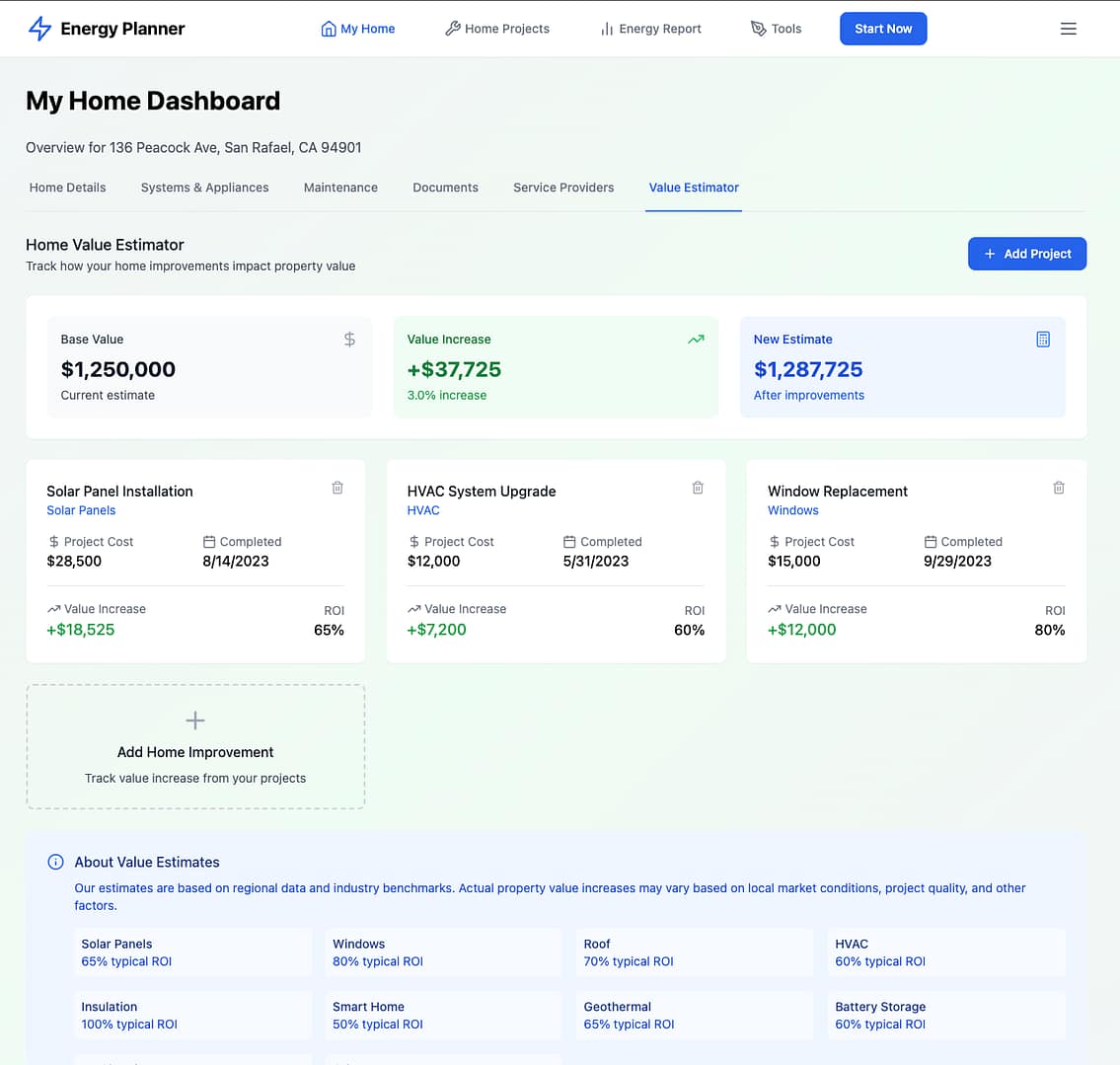 HomeEP – Home Value Increase Estimator