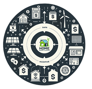 Minimalist illustration showing icons for solar, wind, battery, and power grid, and dollar signs for federal and state incentives, all pointing towards a central blank space for a logo.
